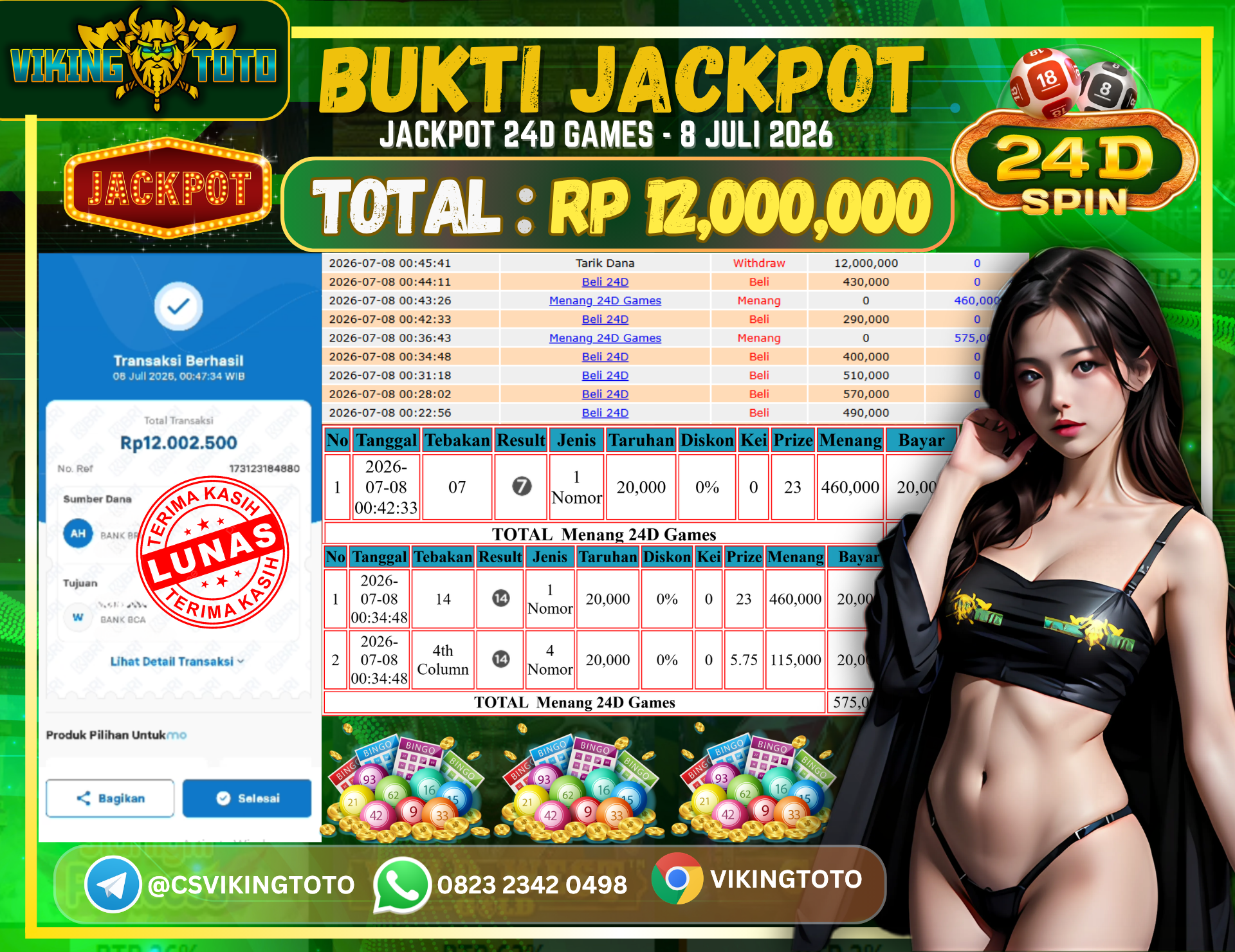 Bukti Jackpot Lunas VikingToto